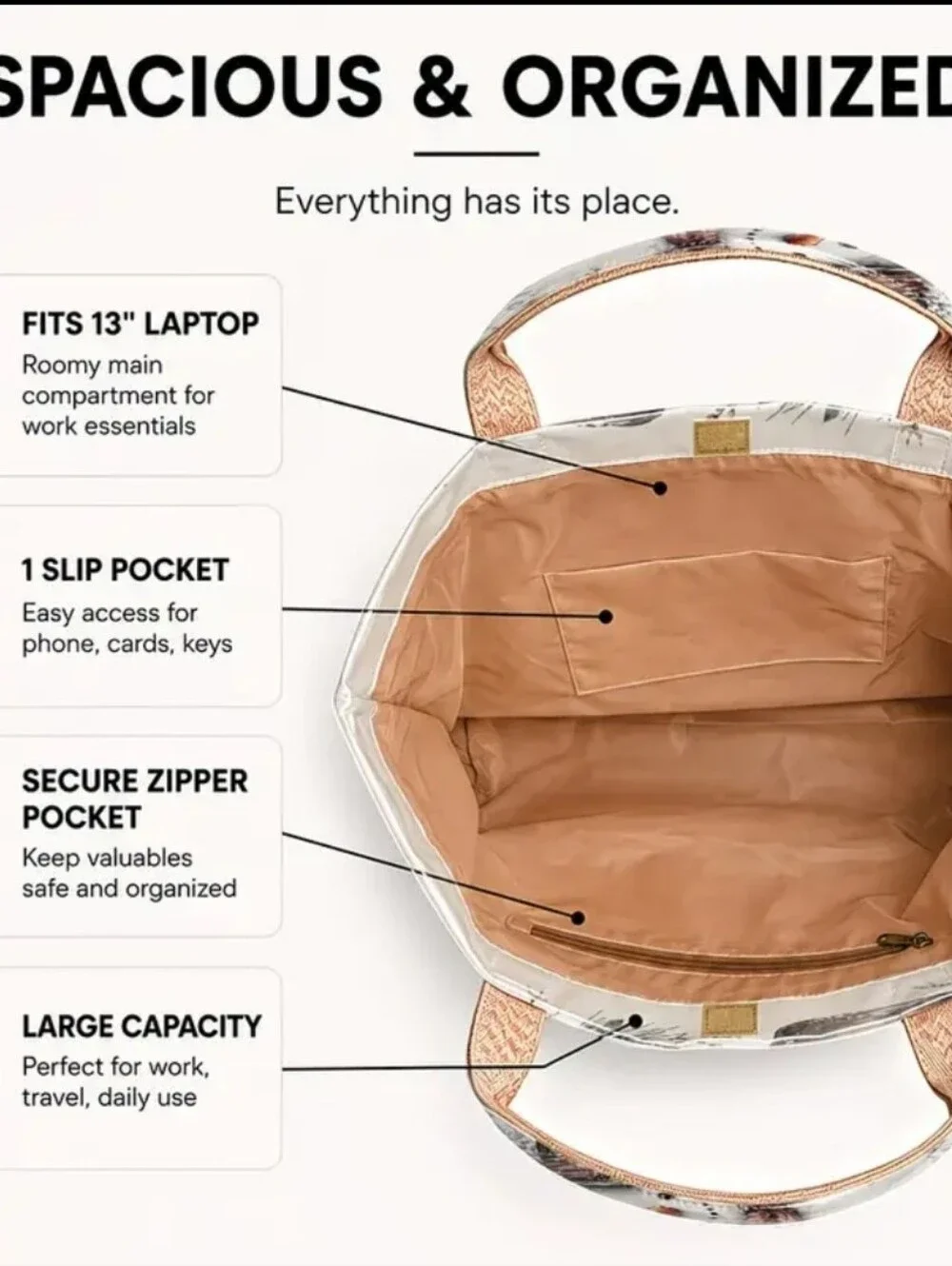 Winter Bloom Snowman PVC Daily Commute Tote